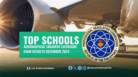 aeronautical engineering board exam|Aeronautical Engineering Board Exam Result .